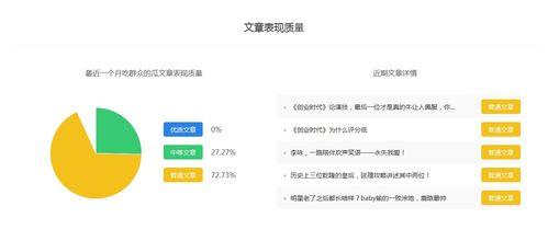 娱乐吃瓜博主怎么赚钱,如何轻松月入过万